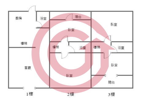 格局圖