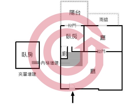 格局圖