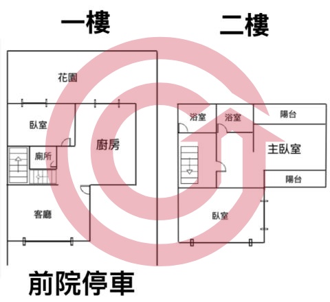 格局圖