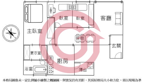 格局圖