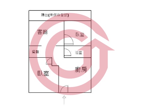 格局圖