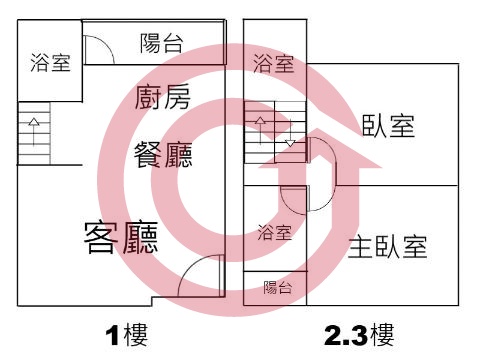 格局圖