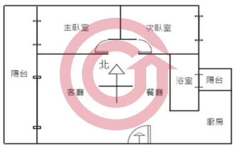 格局圖