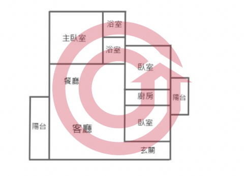 格局圖