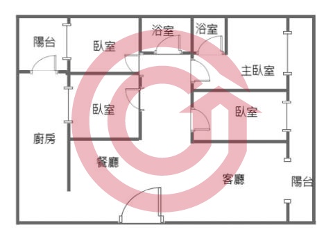 格局圖