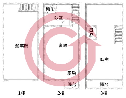 格局圖