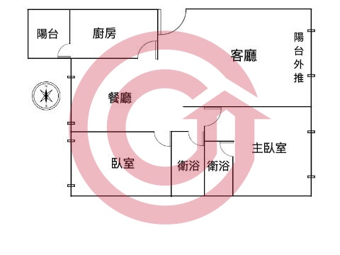 格局圖