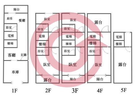 格局圖