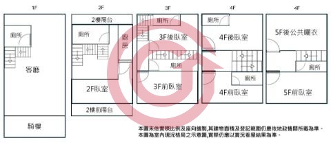 格局圖