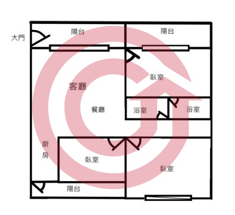 格局圖