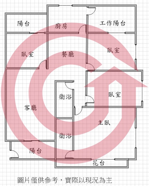 格局圖