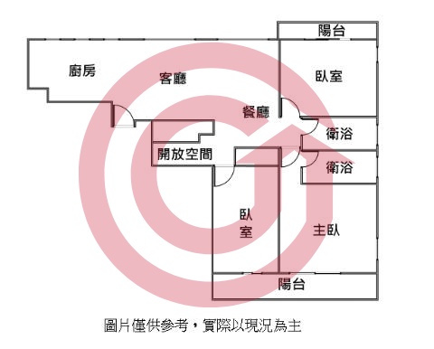 格局圖