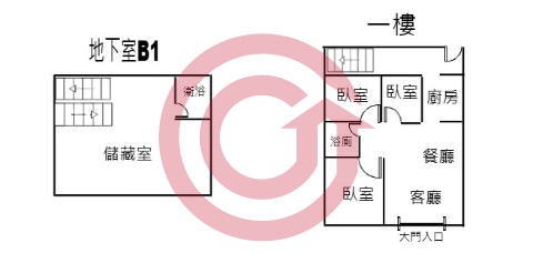 格局圖