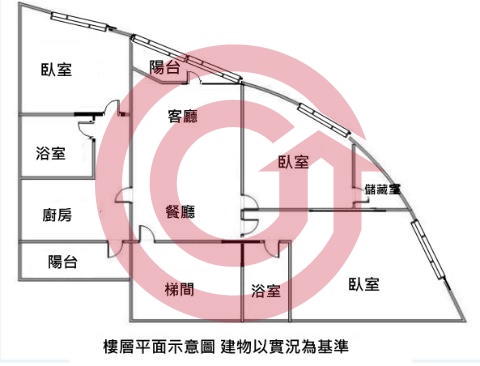 格局圖