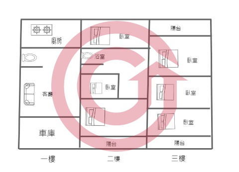 格局圖