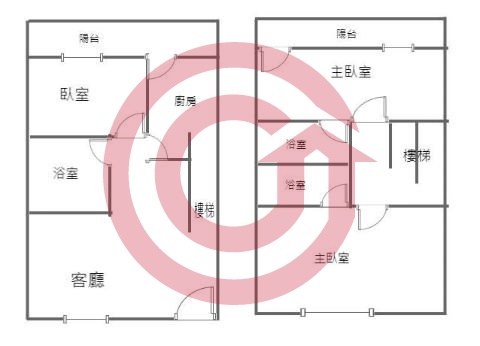 格局圖