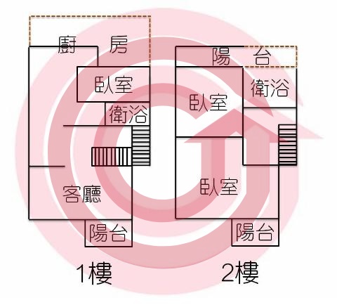 格局圖