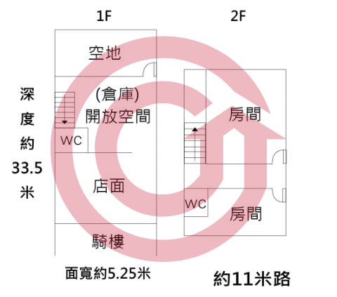 格局圖