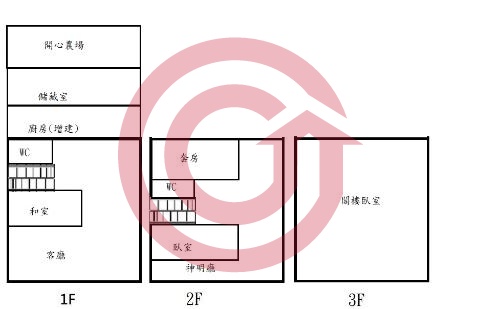 格局圖