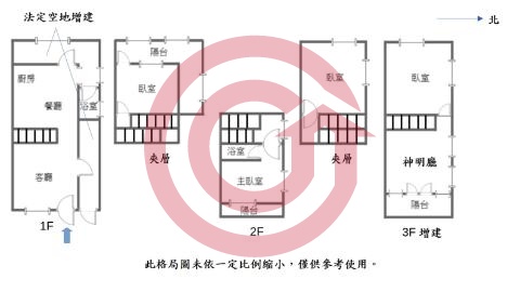 格局圖