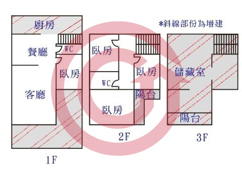 格局圖