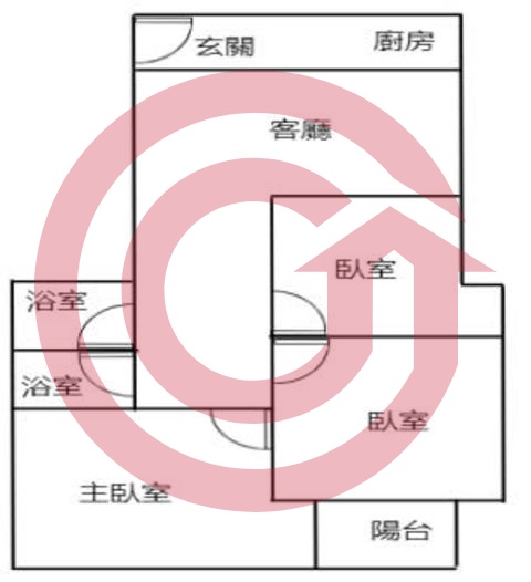 格局圖