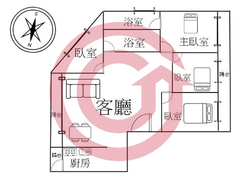 格局圖