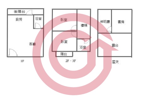 格局圖