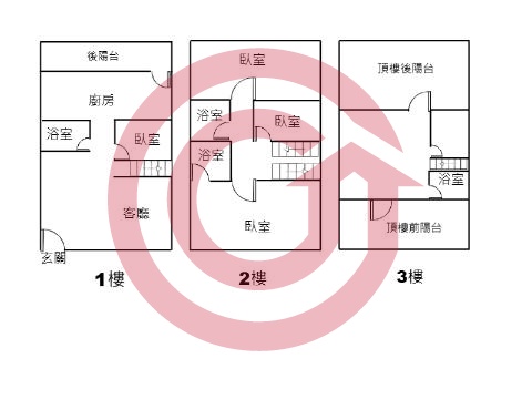 格局圖