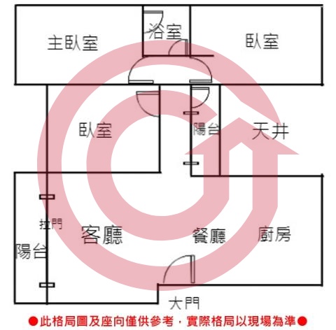 格局圖