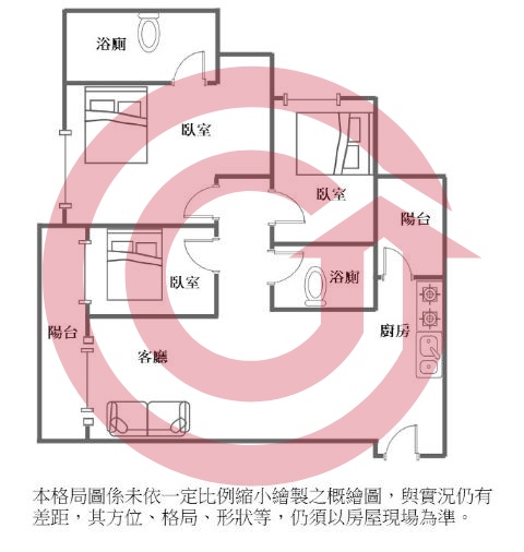 格局圖