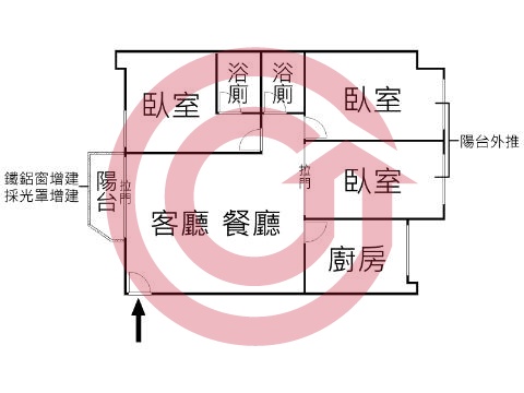 格局圖