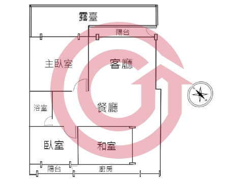 格局圖