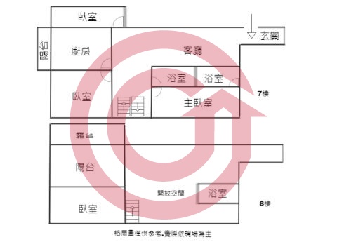 格局圖