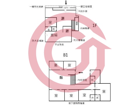 格局圖