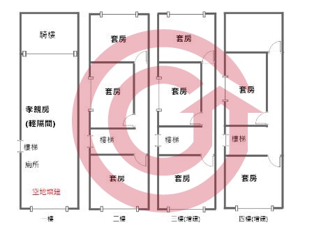 格局圖