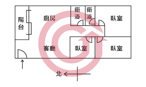 格局圖