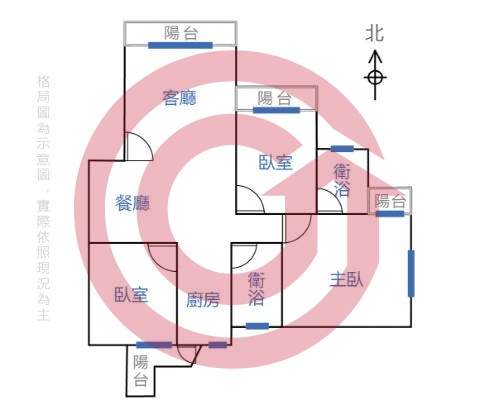 格局圖