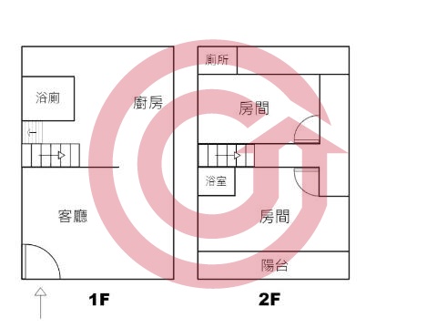 格局圖