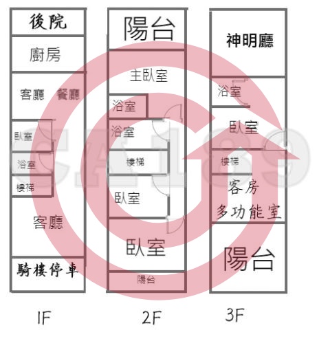 格局圖