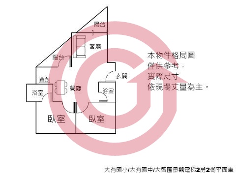 格局圖