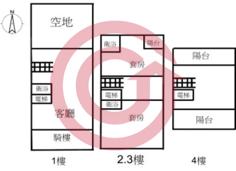 格局圖