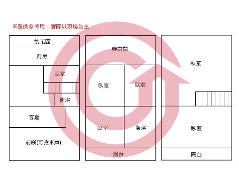 格局圖