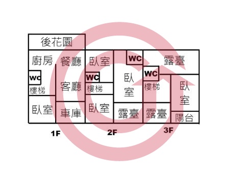 格局圖