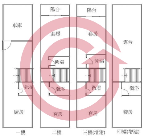 格局圖