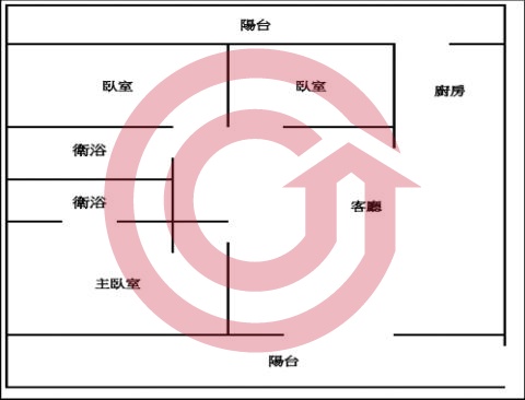 格局圖