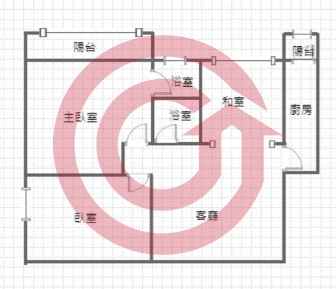 格局圖