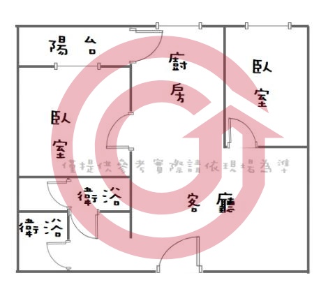 格局圖