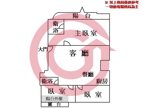 格局圖