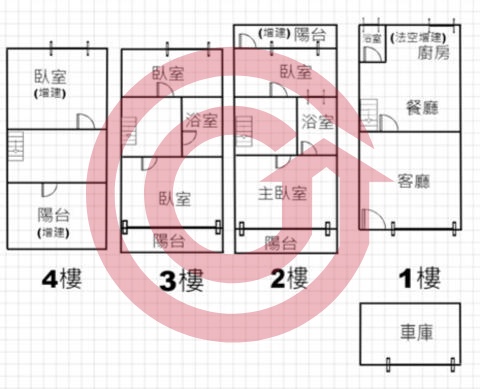 格局圖